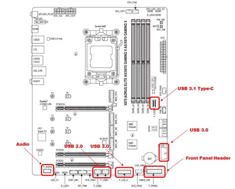 front panel connectors function|How To Connect Motherboard Front.
